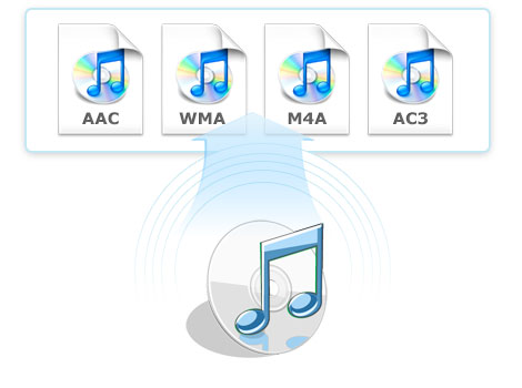 what is wma converter for mac